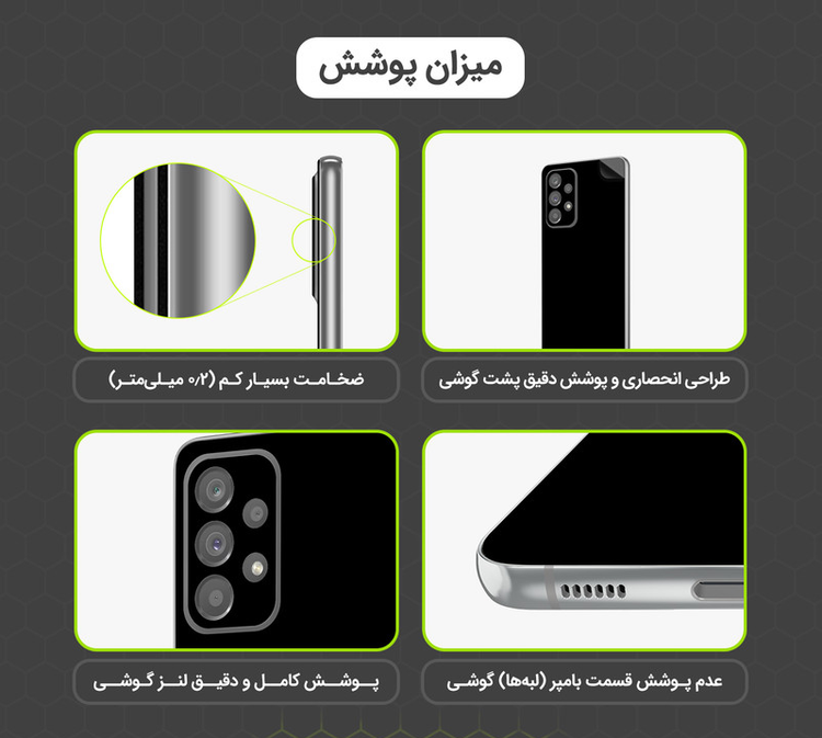 برچسب پوششی مولتی نانو D`HARDطرح مات مدل X-F1M مناسب برای گوشی موبایل ریلمی C75