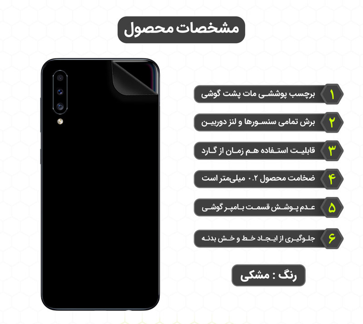 برچسب پوششی مولتی نانو مدل X-F1M مناسب برای گوشی موبایل سامسونگ Galaxy A30s