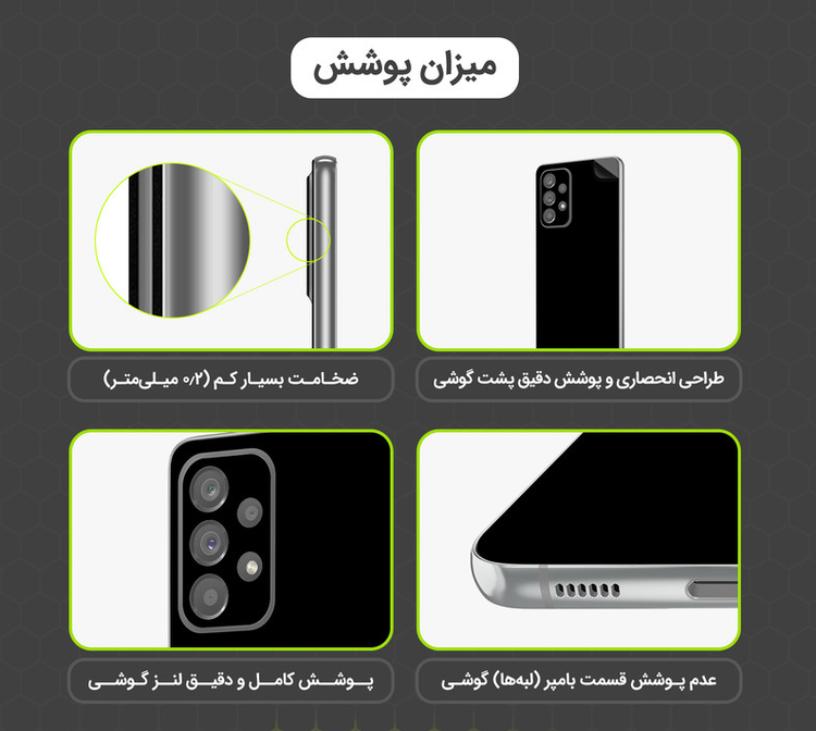 برچسب پوششی مولتی نانو مدل X-F1M مناسب برای گوشی موبایل سامسونگ Galaxy A30s