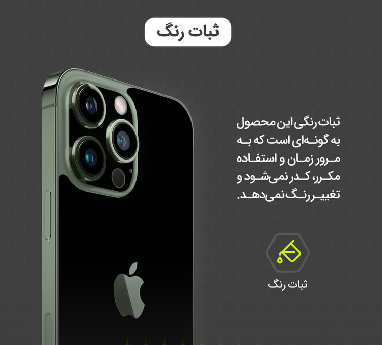 برچسب پوششی مولتی نانو مدل X-F1M مناسب برای گوشی موبایل سامسونگ Galaxy A30s