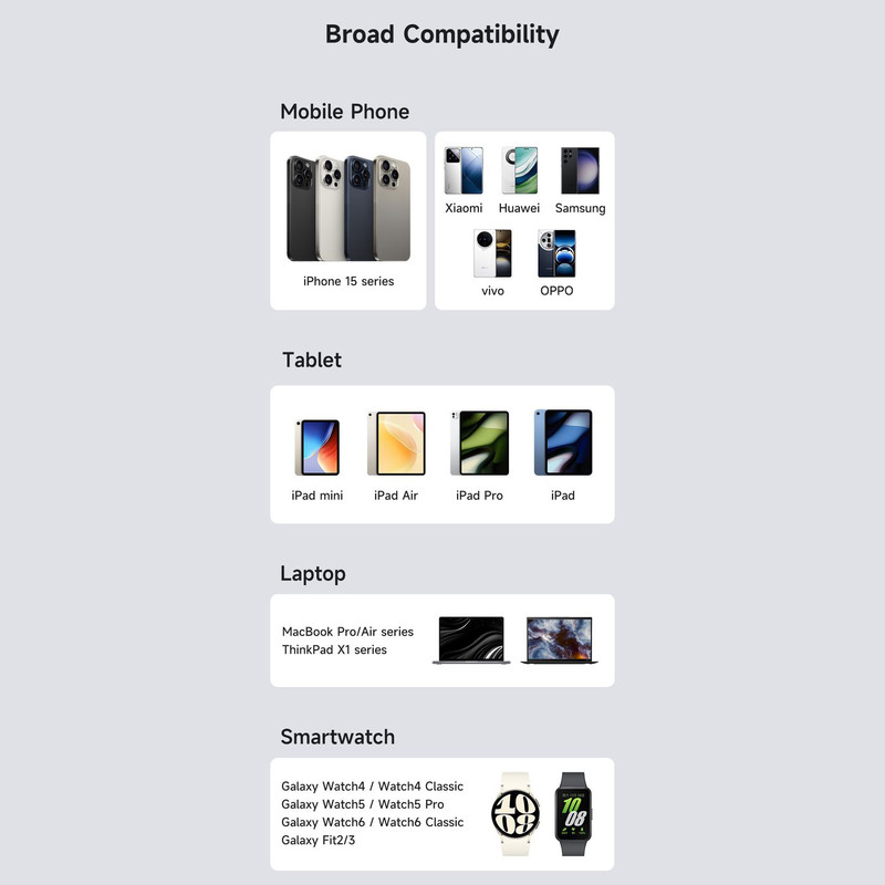 کابل شارژ USB-C مک دودو مدل CA-417 مناسب برای ساعت هوشمند سامسونگ Galaxy Watch 4-6 Fit2/3 5Pro 4/6Classic