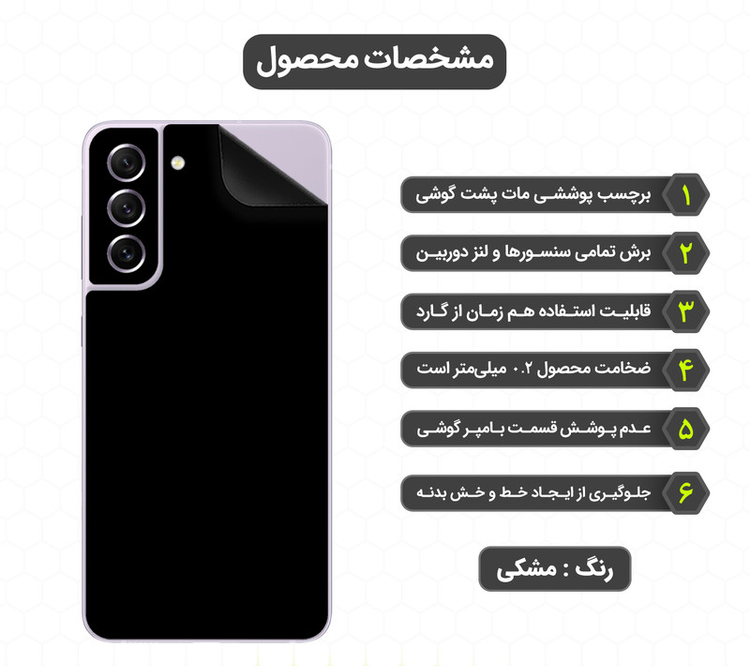 برچسب پوششی نانو مدل X-F1M مناسب برای گوشی موبایل سامسونگ Galaxy S21 FE 5G