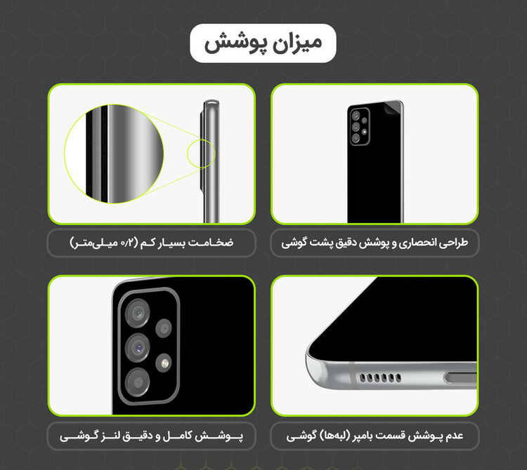 برچسب پوششی نانو مدل X-F1M مناسب برای گوشی موبایل سامسونگ Galaxy S21 FE 5G