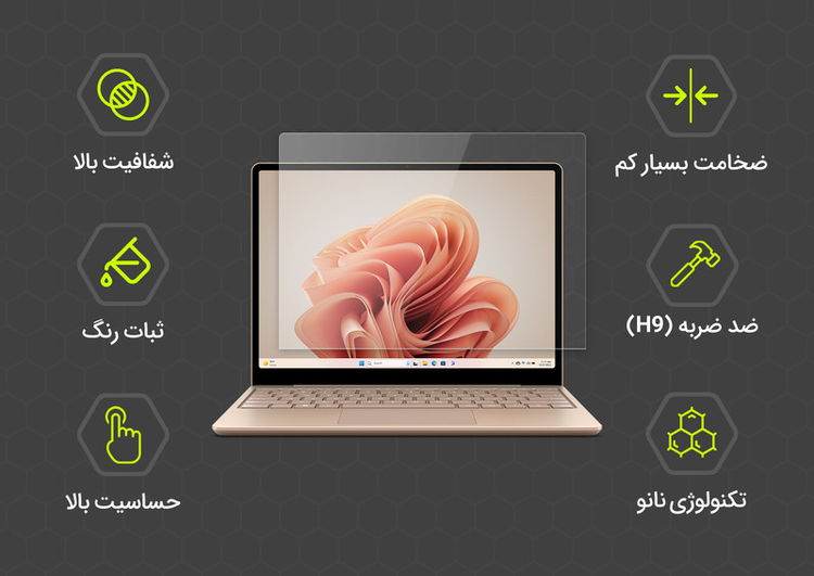 محافظ صفحه نمایش مولتی نانو مدل X-S1N مناسب برای لپ تاپ ایسوس TUF Gaming F15 FX507ZC4 2022 15.6 inch
