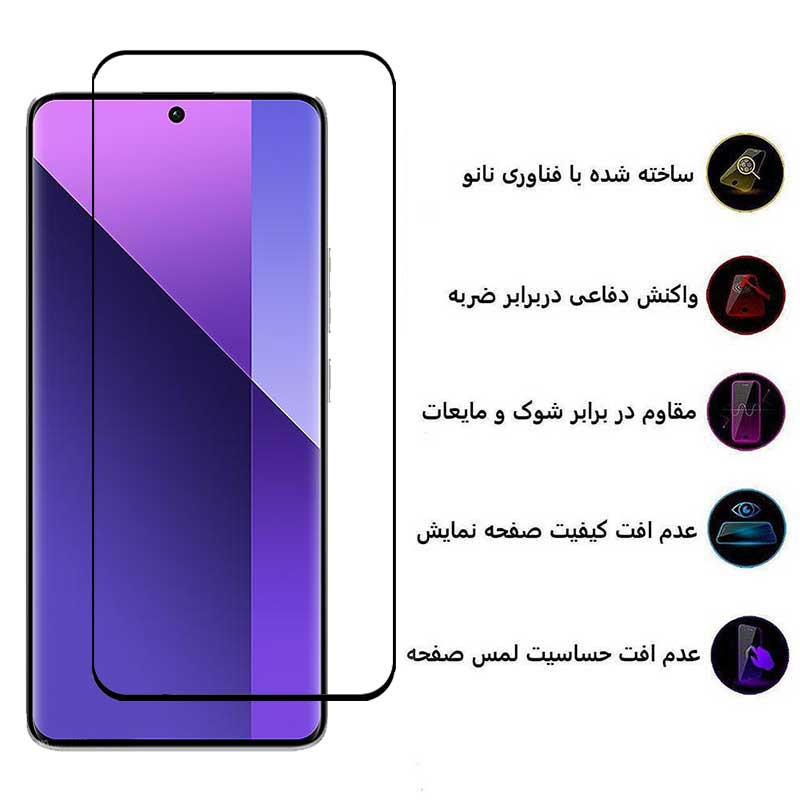محافظ صفحه نمایش لایونکس مدل EDGNWLI مناسب برای گوشی موبایل سامسونگ Galaxy S24 Ultra 5G