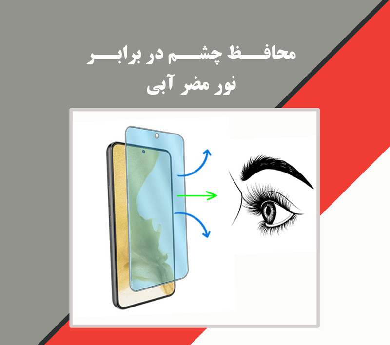 محافظ صفحه نمایش مات ضداشعه آبی پرومیت مدل Resistant مناسب برای گوشی موبایل سامسونگ Galaxy S21 FE 5G
