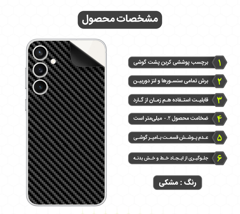 برچسب پوششی مولتی نانو طرح کربن مدل X-F1C مناسب برای گوشی موبایل سامسونگ Galaxy S23 FE