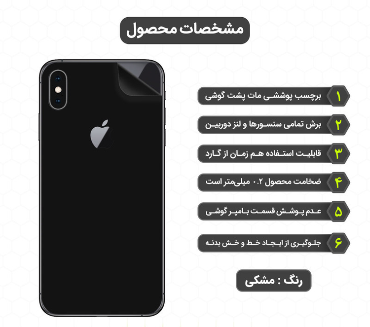 برچسب پوششی مولتی نانو مدل X-F1M مناسب برای گوشی موبایل اپل iPhone XS Max