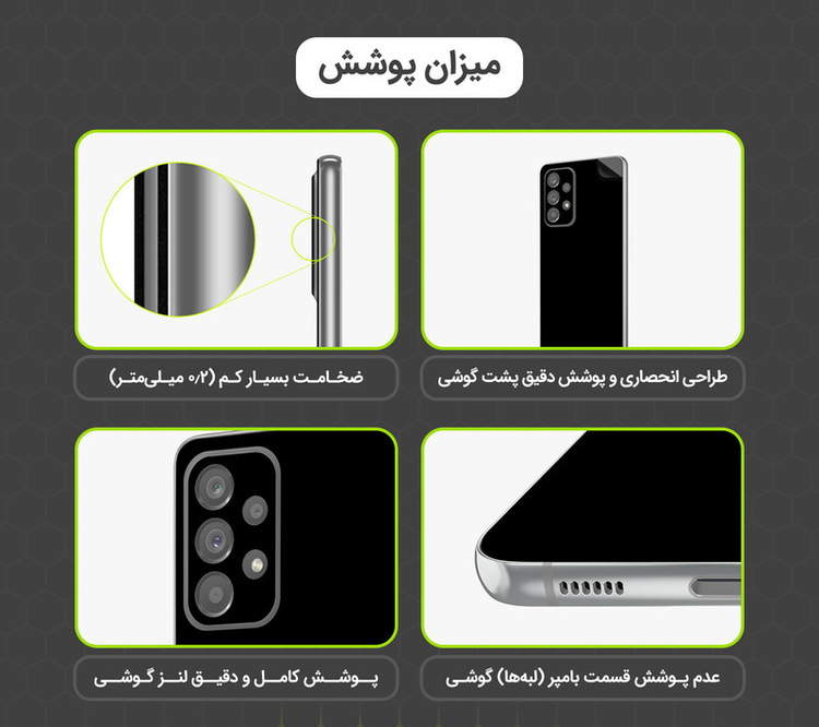 برچسب پوششی مولتی نانو مدل X-F1M مناسب برای گوشی موبایل اپل iPhone XS Max