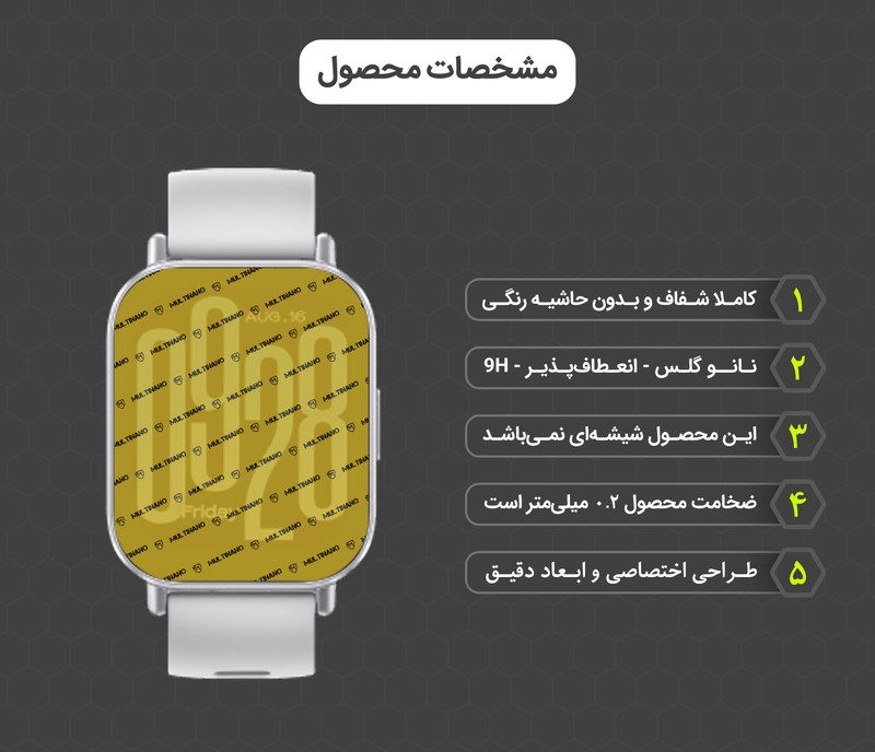 محافظ صفحه نمایش مولتی نانو مدل X-S3N مناسب برای ساعت هوشمند شیائومی Redmi Watch 5 Active بسته دو عددی