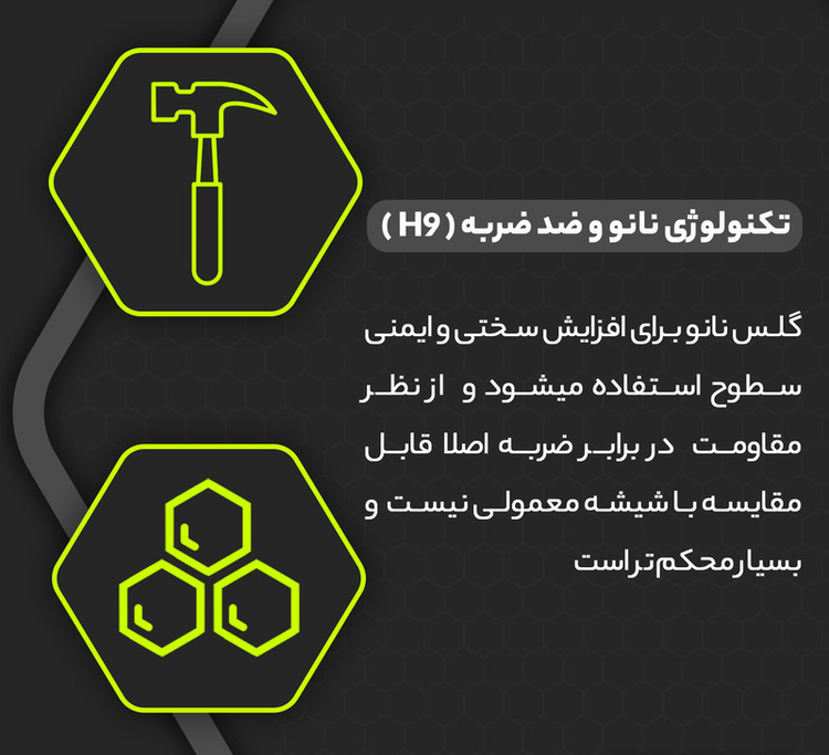 محافظ صفحه نمایش خودرو مولتی نانو مدل X-S1N مناسب برای کی ام سی T8
