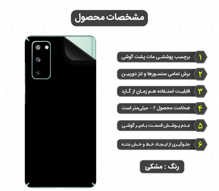 برچسب پوششی مولتی نانو مدل X-F1M مناسب برای گوشی موبایل سامسونگ Galaxy S20 FE