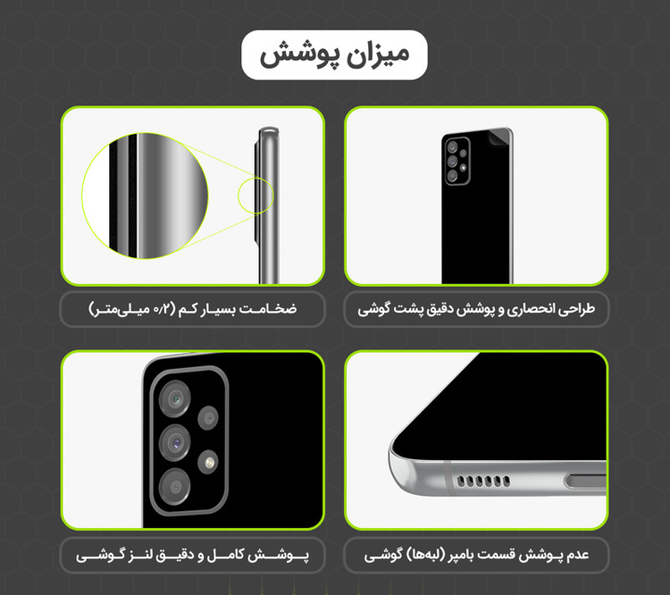 برچسب پوششی مولتی نانو مدل X-F1M مناسب برای گوشی موبایل سامسونگ Galaxy S20 FE
