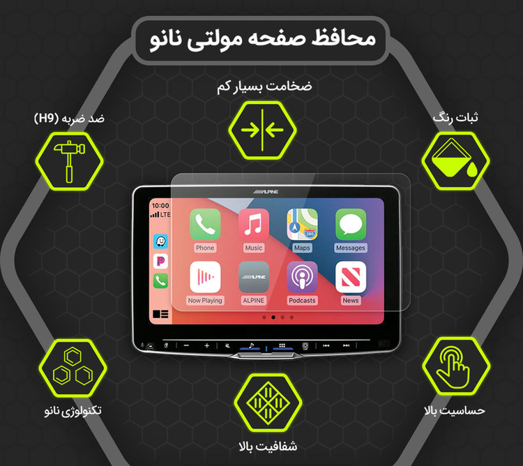 محافظ صفحه نمایش خودرو مولتی نانو mietublمدل X-S1N مناسب برای چری Arrizo 5 Atomatic