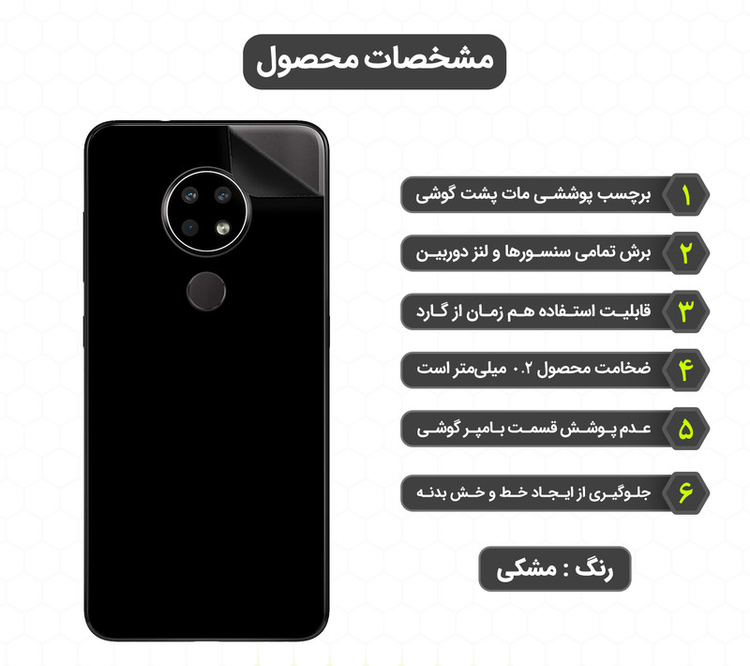 برچسب پوششی مولتی نانو مدل X-F1M مناسب برای گوشی موبایل نوکیا 7.2