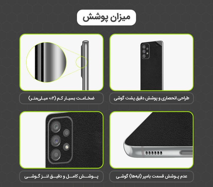 برچسب پوششی مولتی نانوD`HARD مدل X-F1L مناسب برای گوشی موبایل اپل iPhone 7